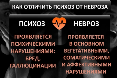 Лечение психоза в Барыше